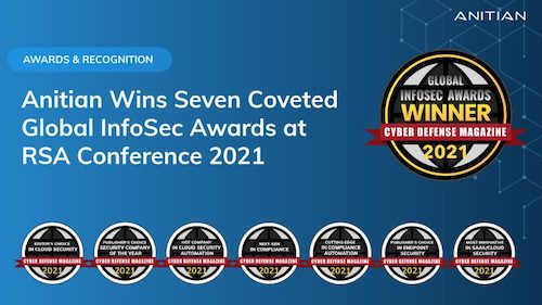 Anitian Wins Seven Coveted Global InfoSec Awards at RSA Conference 2021