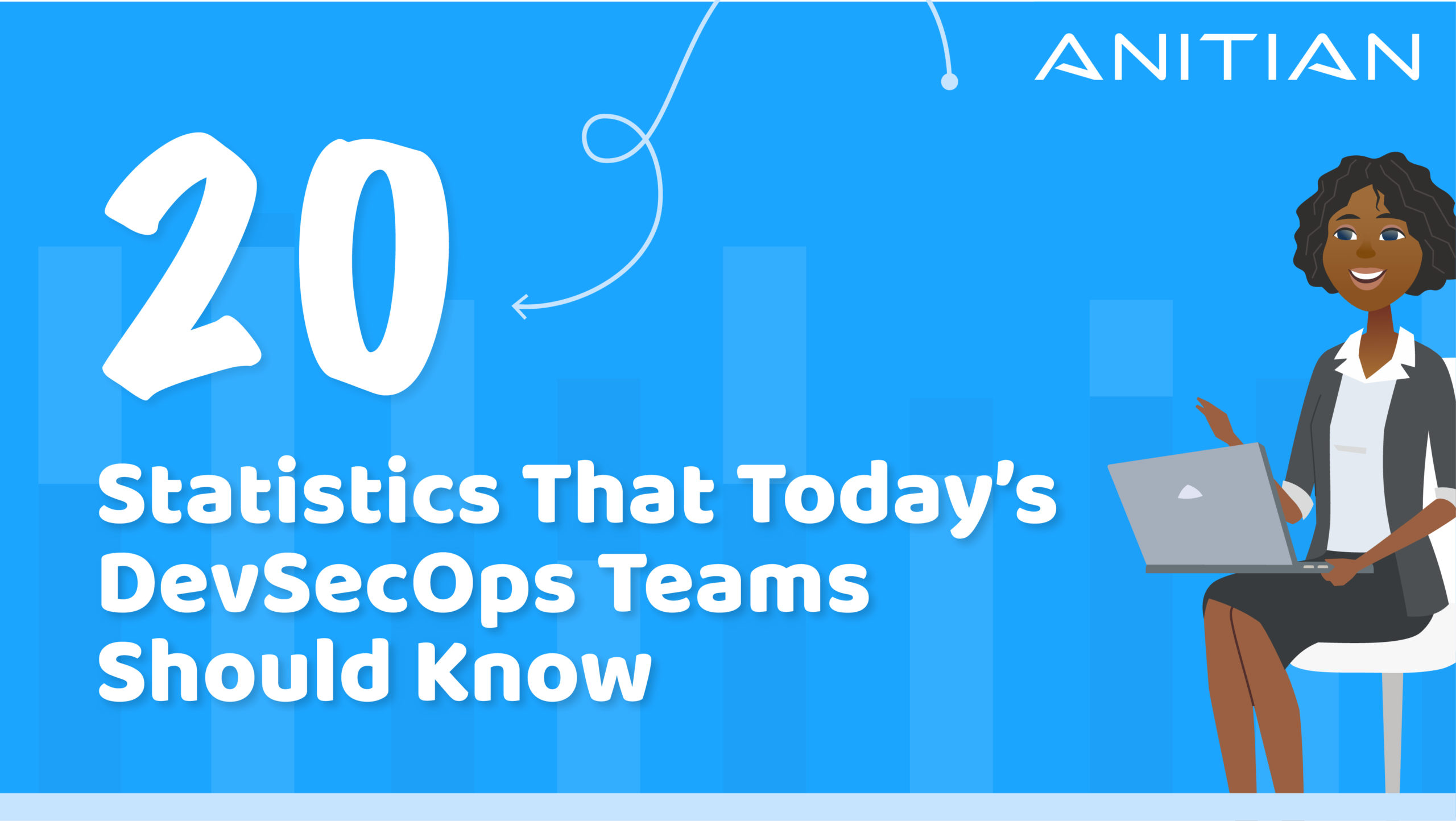 20 Statistics That Today’s DevSecOps Teams Should Know - Anitian