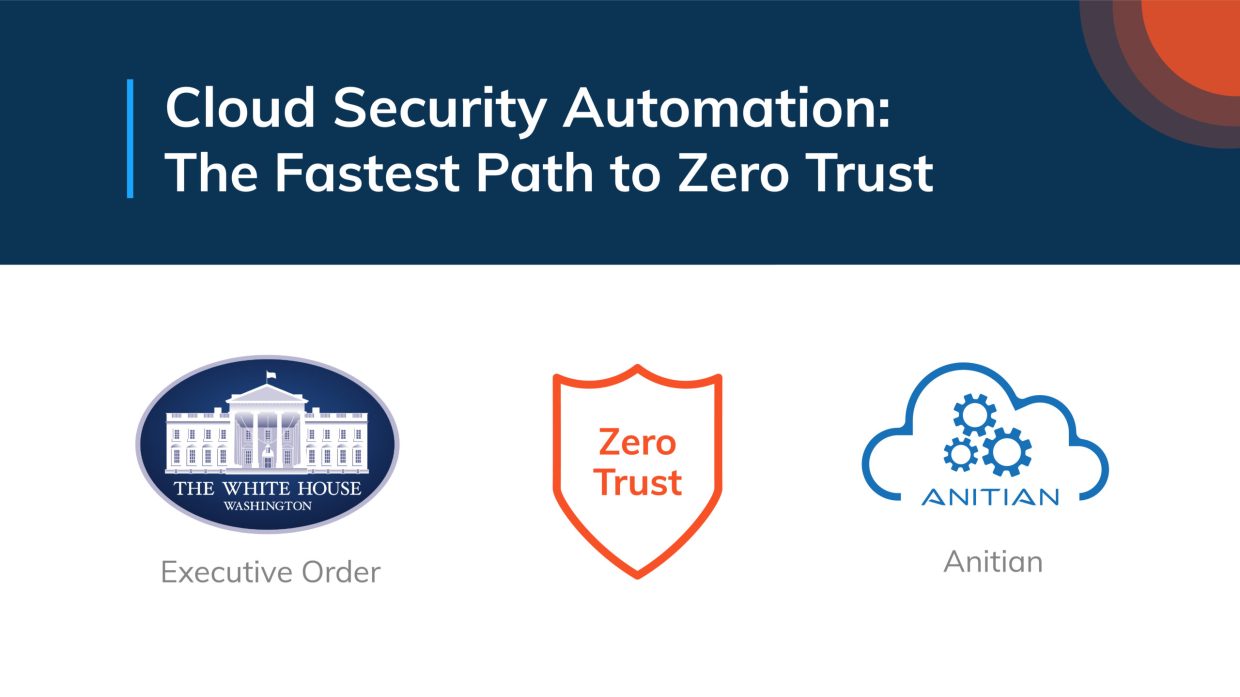 Anitian - Cloud Security Automation - The Fastest Path to Zero Trust
