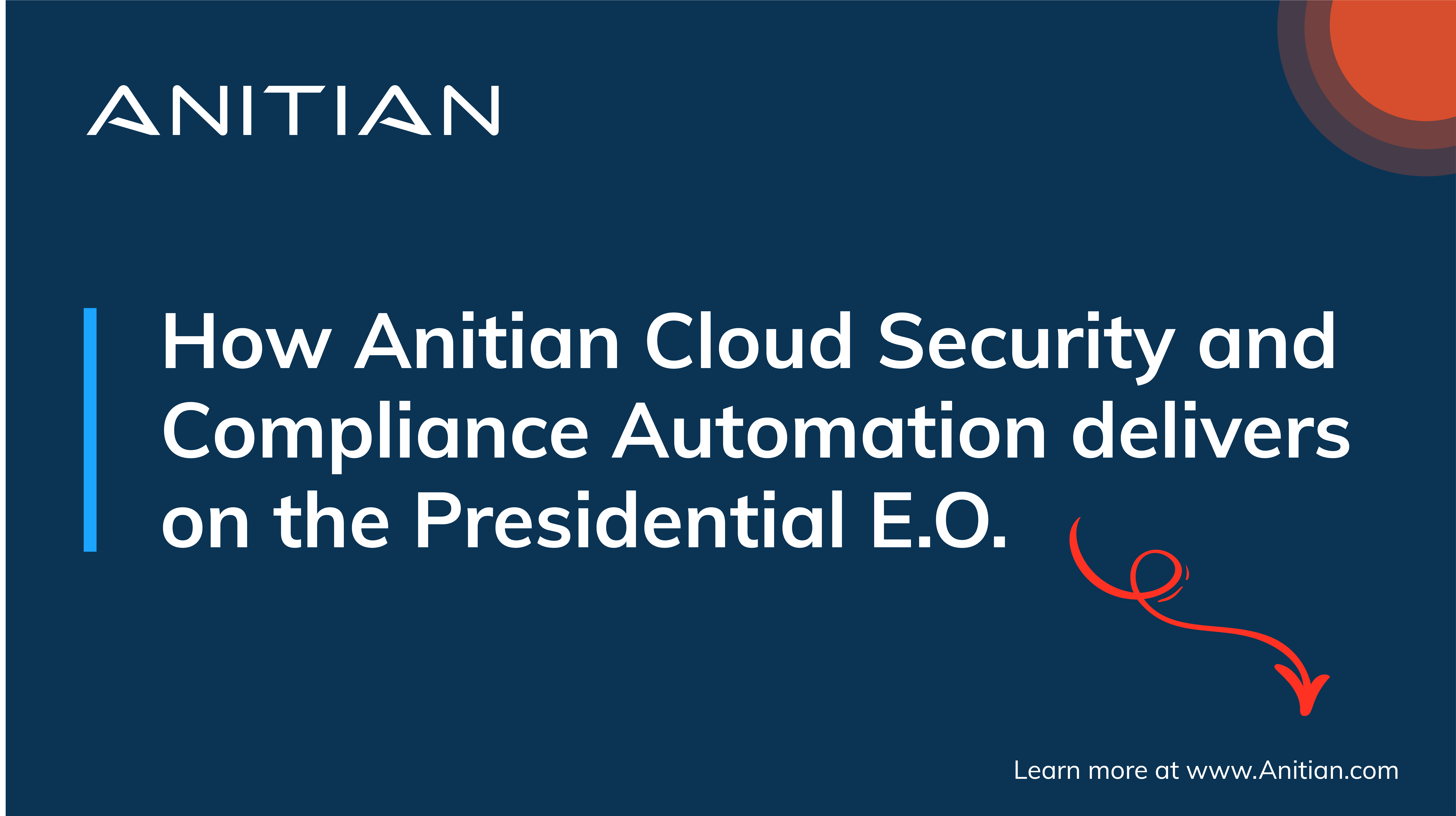 Infographic - How Anitian Cloud Security & Compliance Automation Delivers on the Cybersecurity Executive Order