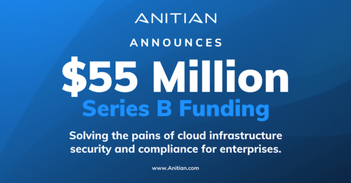 Anitian Raises $55 Million Series B to Further Transform the Cloud Security and Compliance Automation Industries with Pre-Engineered, Zero Trust Cloud Platforms