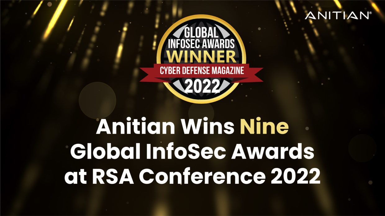 Anitian Wins Nine Global InfoSec Awards at RSA Conference 2022