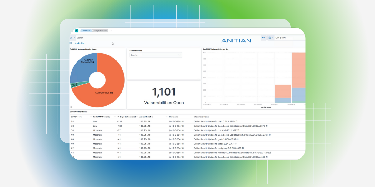 Blog - Anitian Makes it Easier to Find & Fix Vulnerabilities with New Dashboard