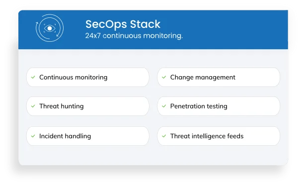 SecOps-stack-final