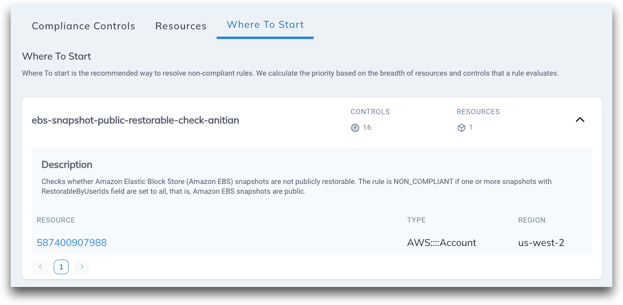 FedRAMP compliance controls Where to Start resource